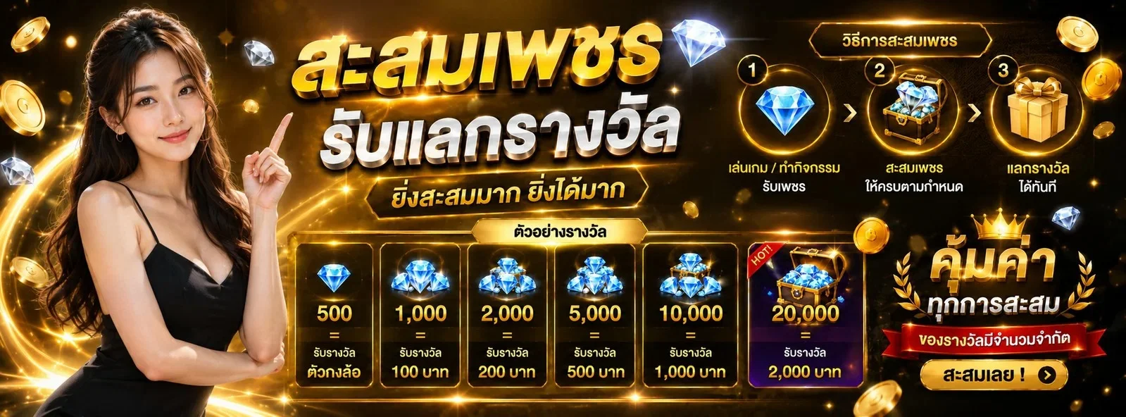 LUNAFUN สมัครสมาชิก เล่นสล็อตและคาสิโนได้ทันที