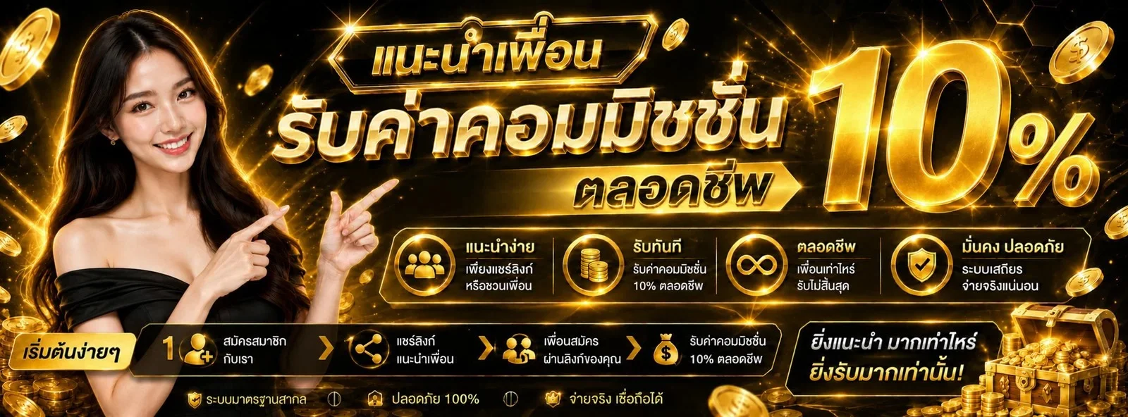 แบนเนอร์ LUNAFUN เว็บสล็อตและคาสิโนออนไลน์อันดับหนึ่งของคนไทย
